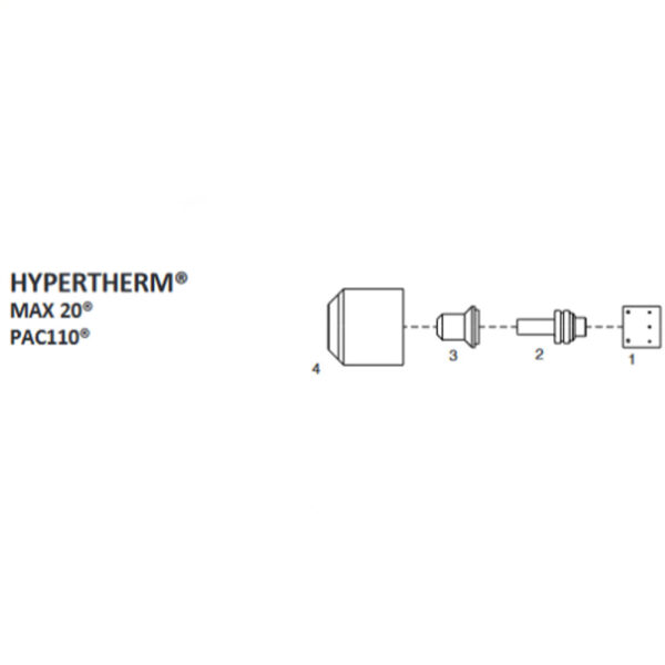Explosionszeichnung Hypertherm MAX20